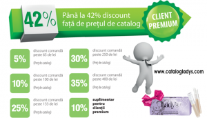 Avantaje Afacere Ladys